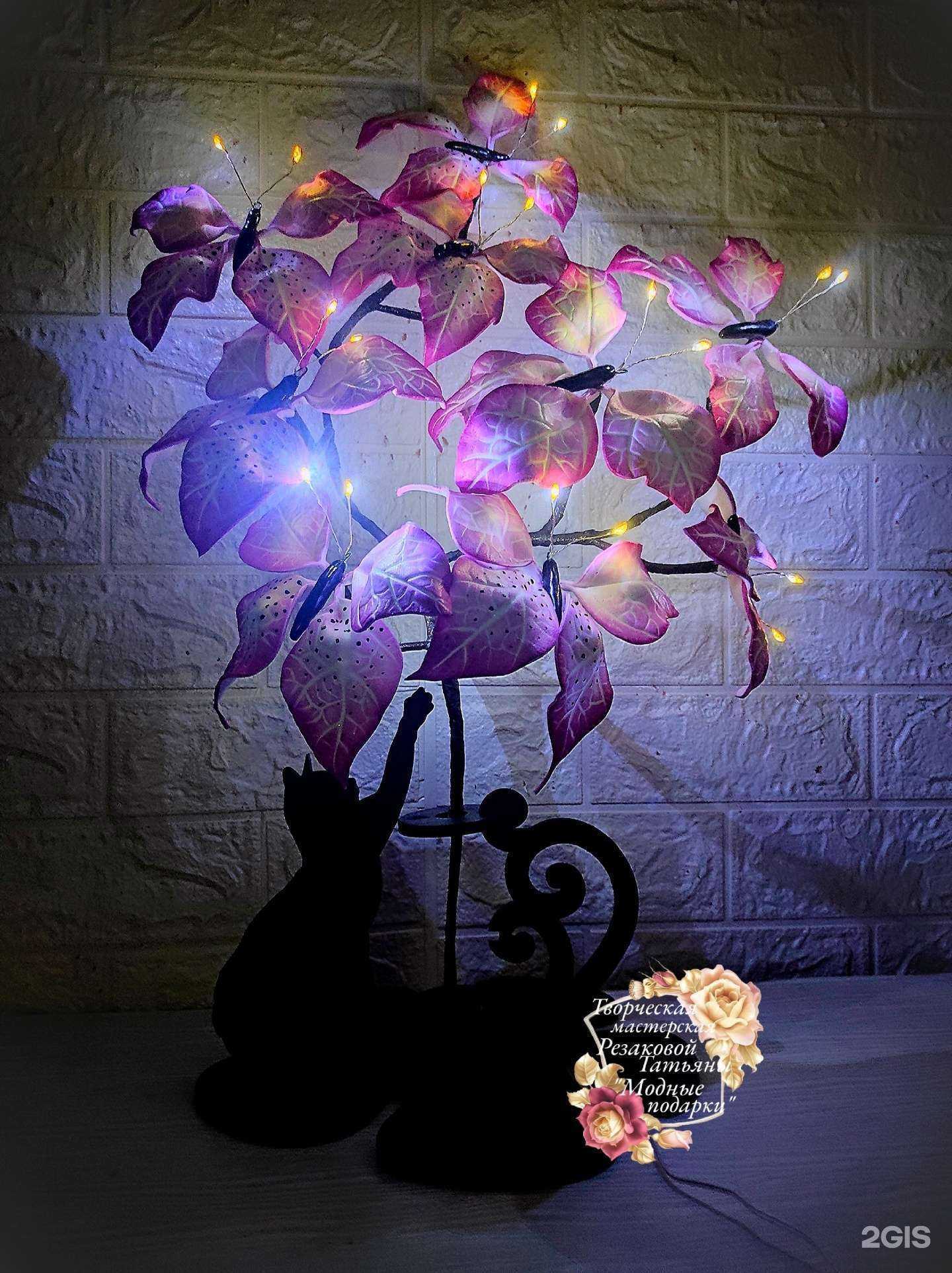 Отзывы на компанию Модные подарки в г. Пермь c фото