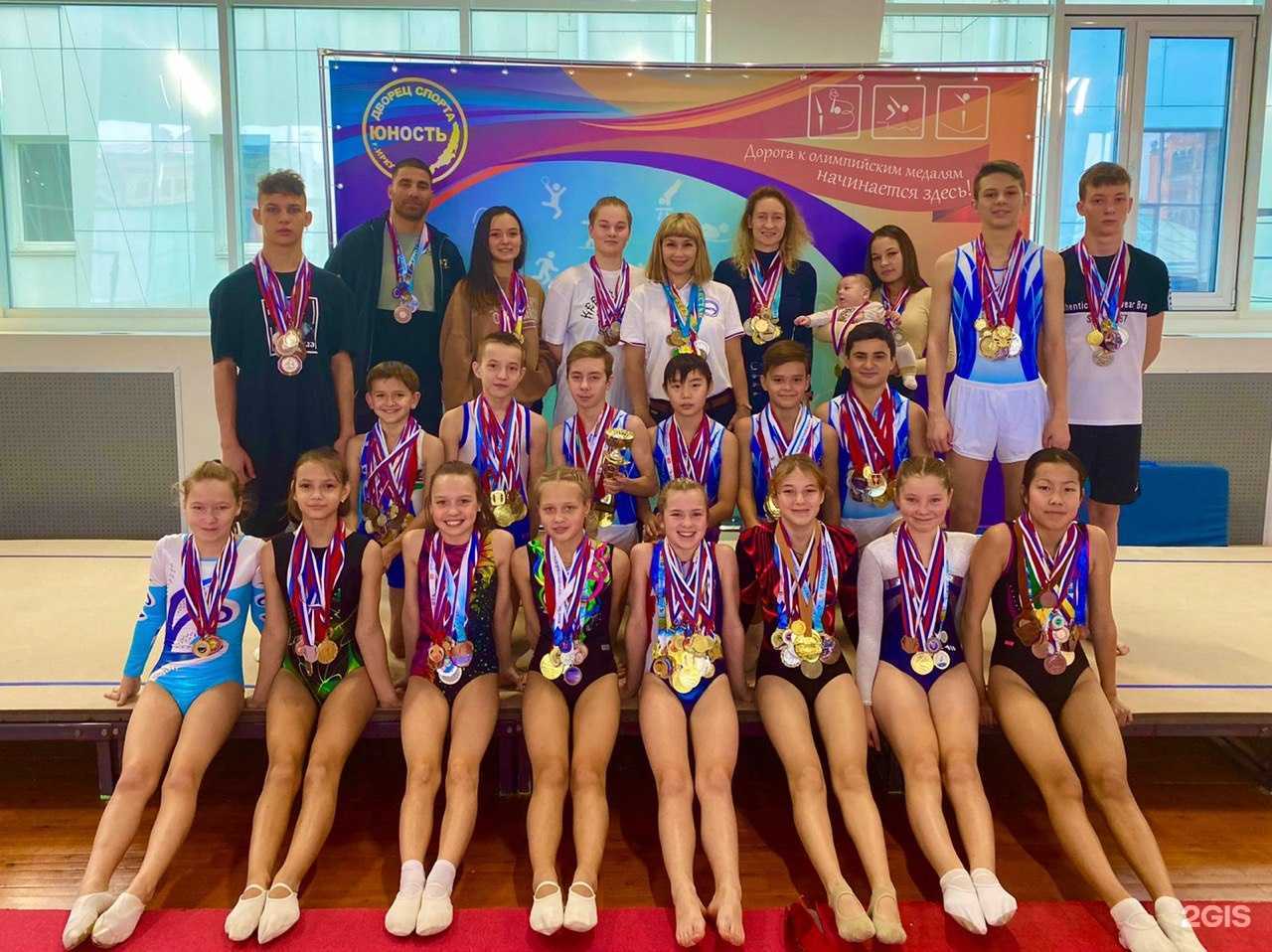 Отзывы на компанию Студия спортивно-оздоровительной гимнастики в Сочи c фото