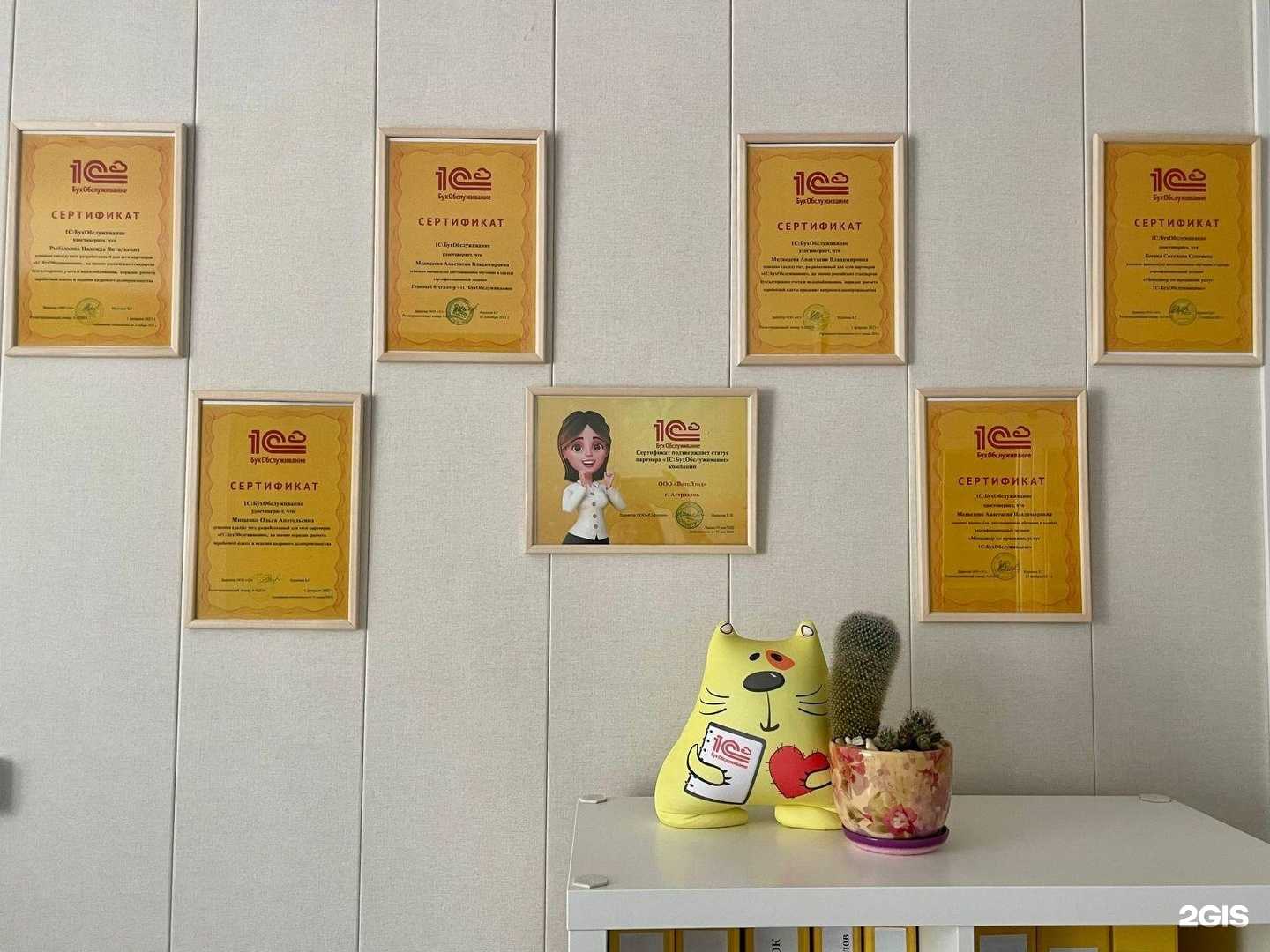 Отзывы на компанию Вотелэнд в Астрахани c фото