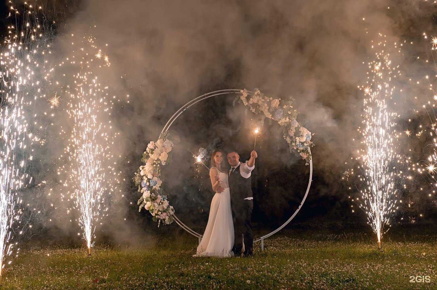 Отзывы на компанию Город праздника в Рязани c фото