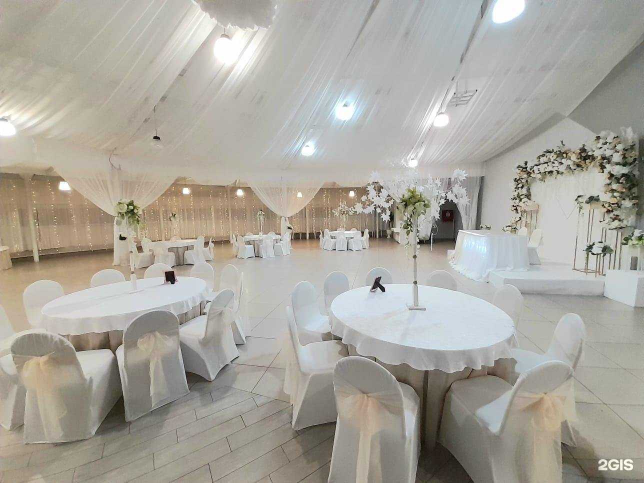 Отзывы на компанию Banket Hall в г. Липецк c фото