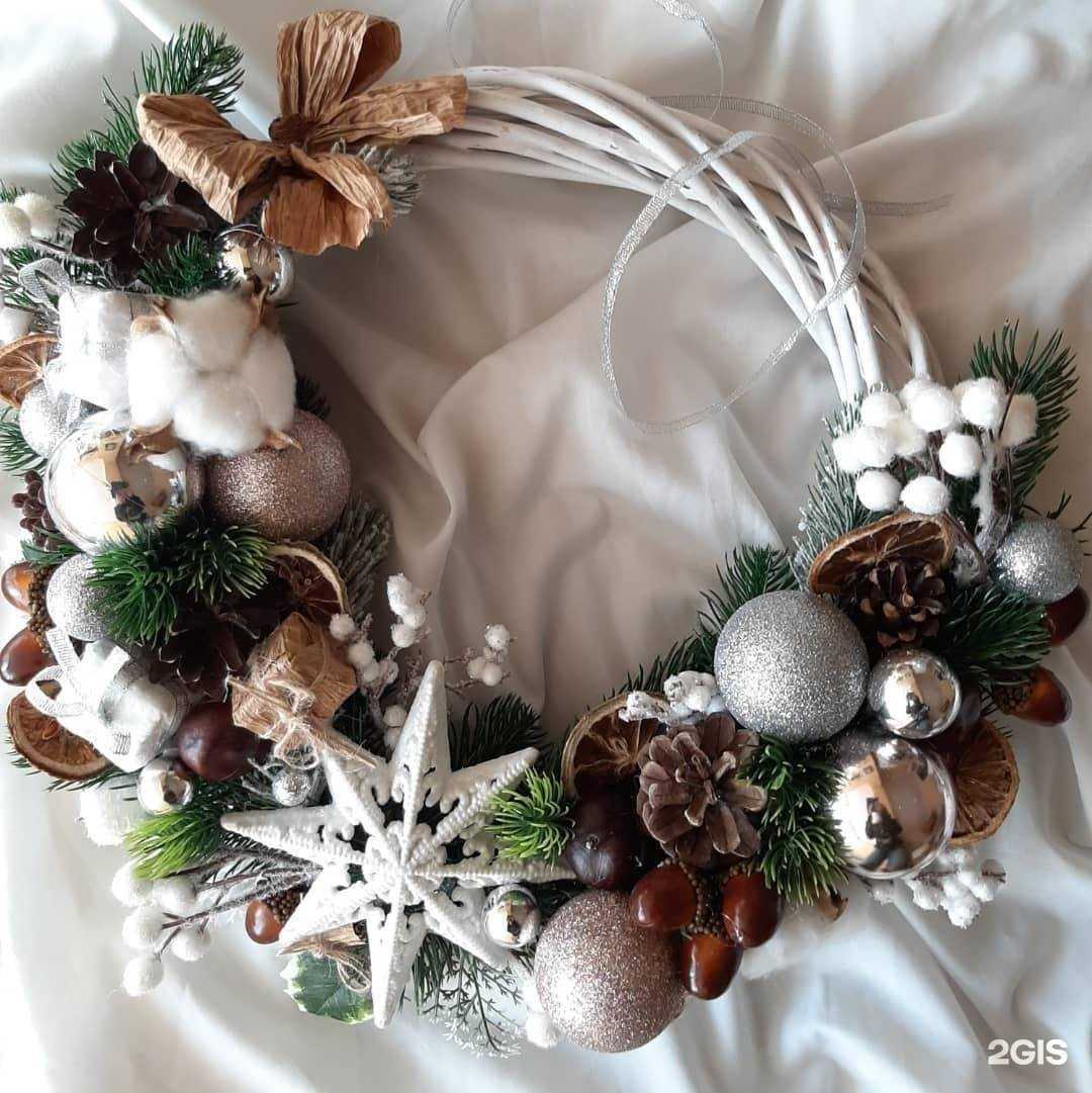 Отзывы на компанию Остров мастеров в Ростове-на-Дону c фото