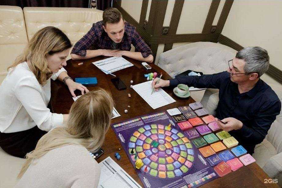 Отзывы на компанию Капитал Роста в Томске c фото