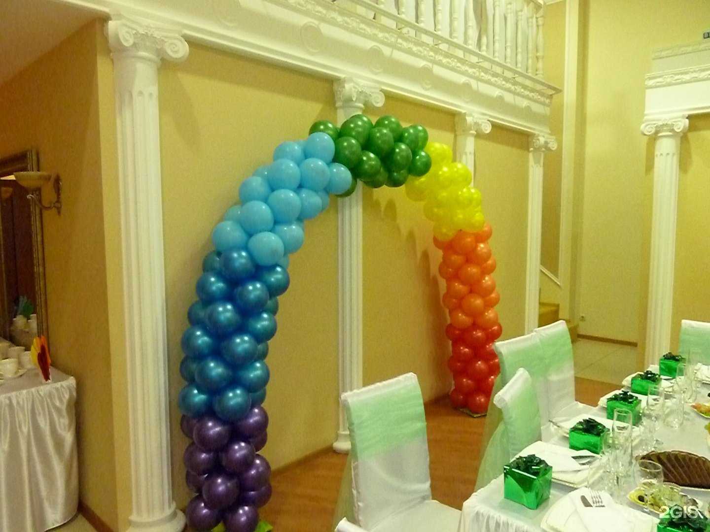 Отзывы на компанию Микрос. Территория праздника в Воронеже c фото