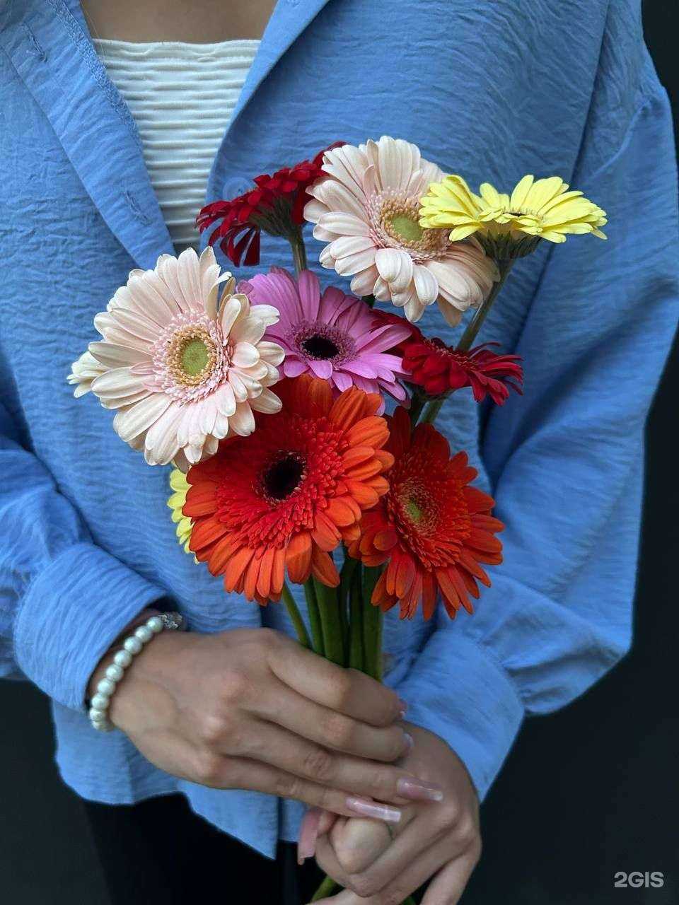 Отзывы на компанию Цветы для тебя в г. Воронеж c фото