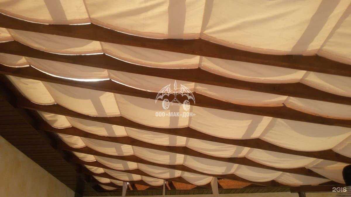 Отзывы на компанию Мак-дон в г. Волгодонск c фото