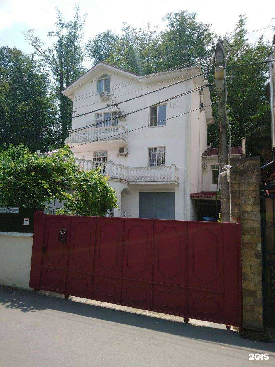 Отзывы на компанию Анюта в Сочи c фото