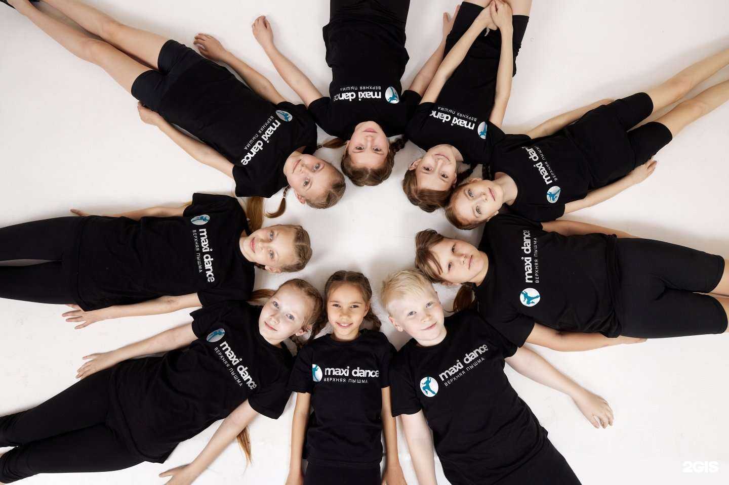 Отзывы на компанию Maxi models в Верхней Пышме c фото