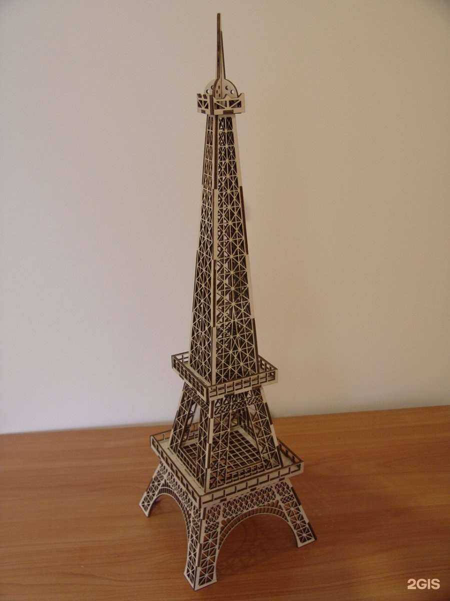 Отзывы на компанию Рекламный гид Уфы в г. Уфа c фото