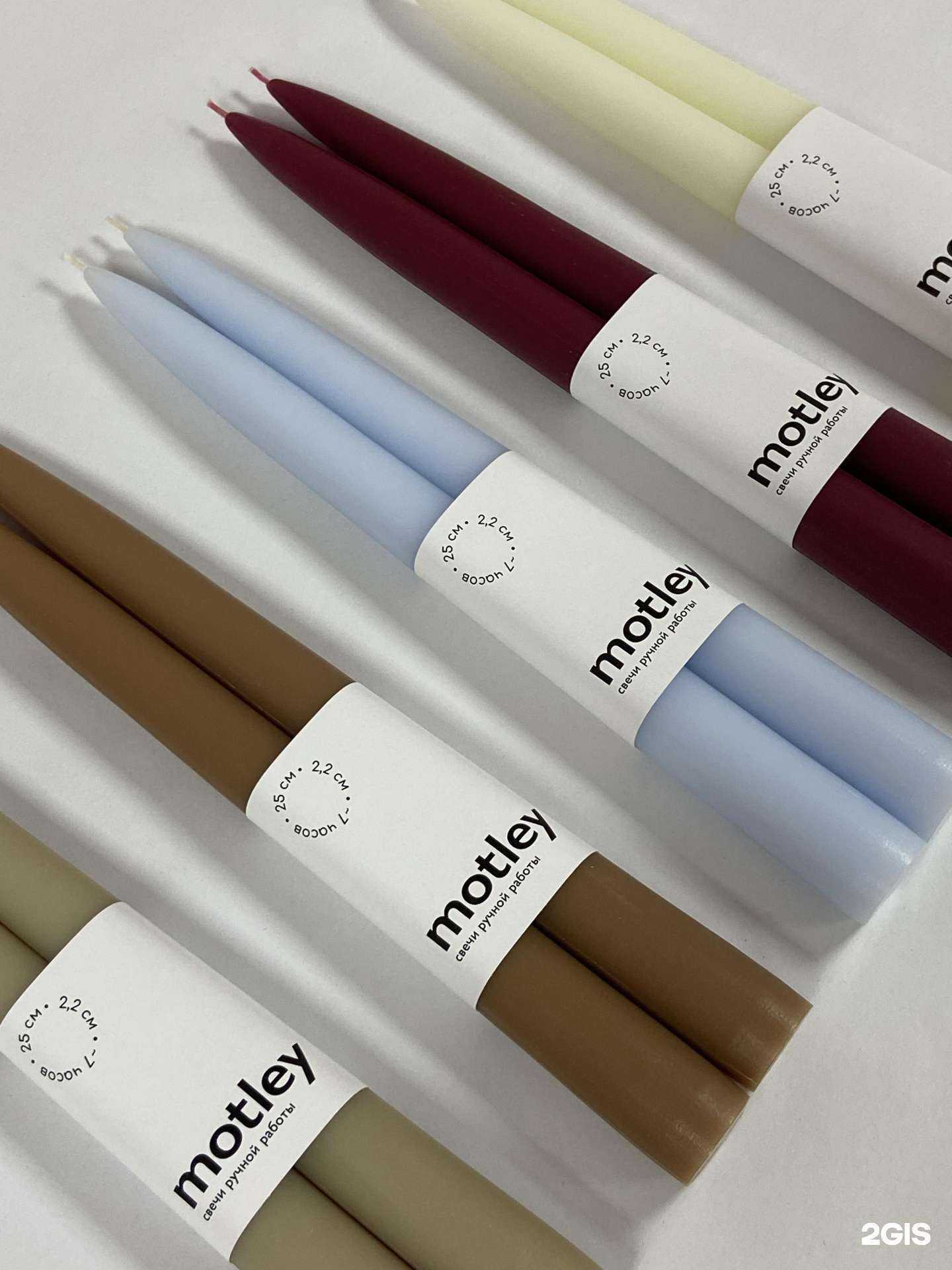 Отзывы на компанию Motley home в Перми c фото