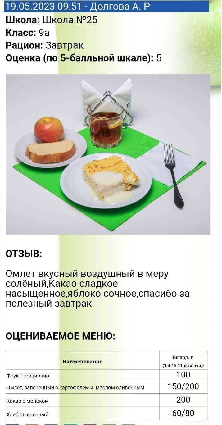 Отзывы на компанию Средняя школа №25 в г. Ульяновск c фото