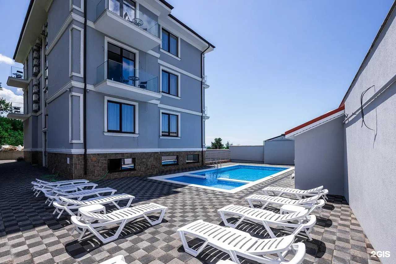 Отзывы на компанию Милан в Геленджике c фото