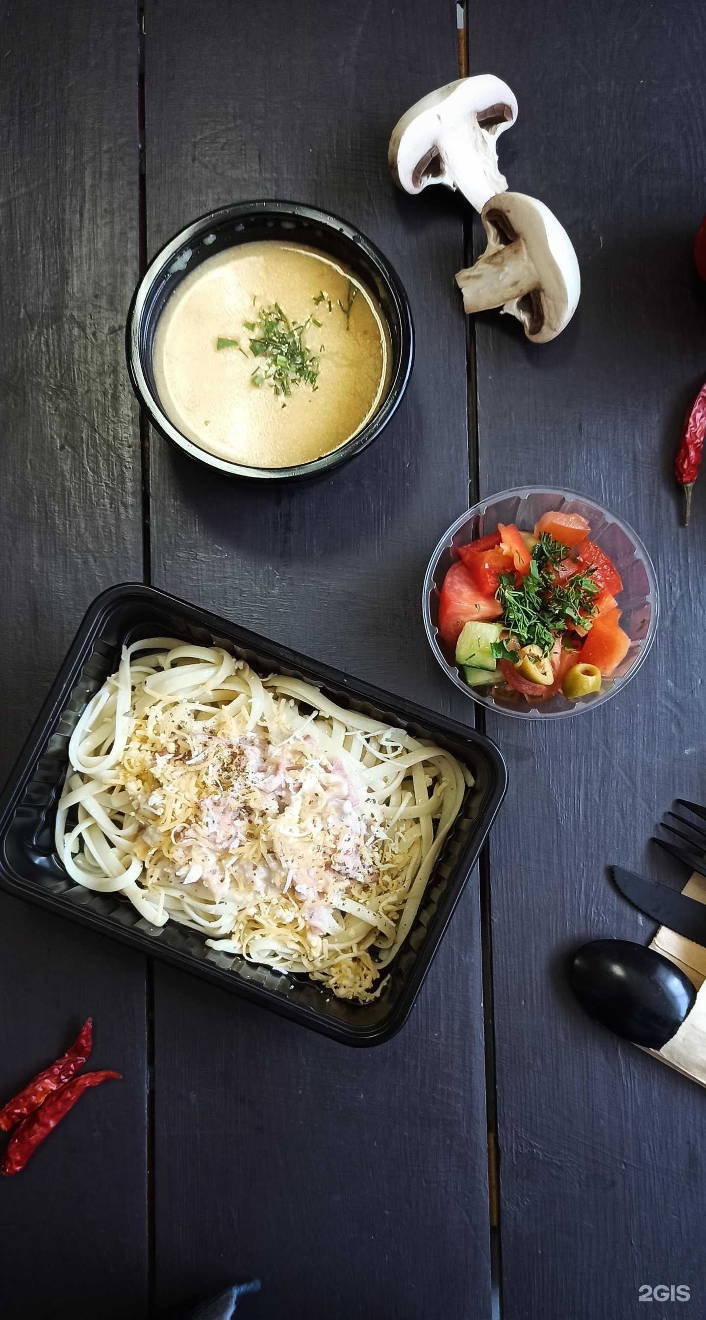 Отзывы на компанию Еда в офис в Тюмени c фото