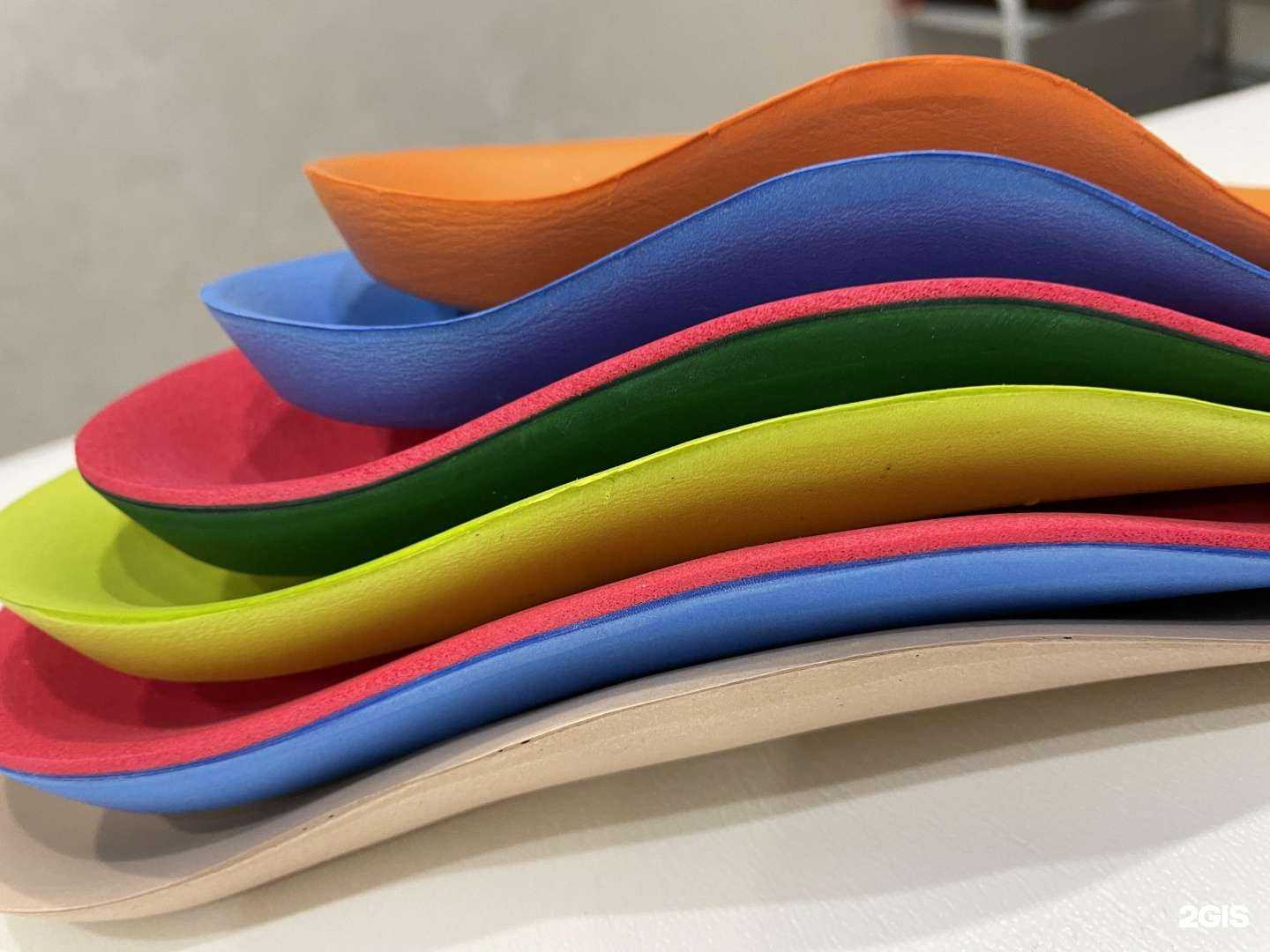 Отзывы на компанию FormFoot в г. Иркутск c фото