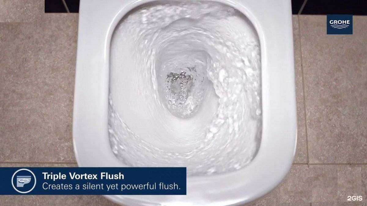 Отзывы на компанию Акваформ в Калининграде c фото