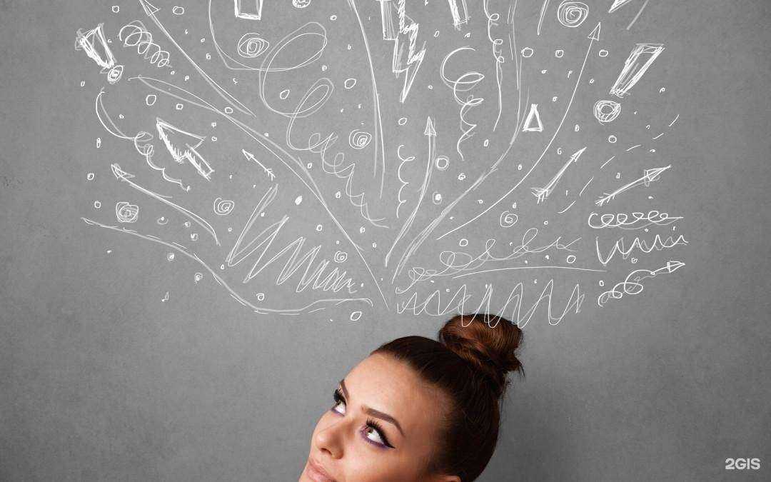 Отзывы на компанию Бизнес-Развитие в г. Липецк c фото