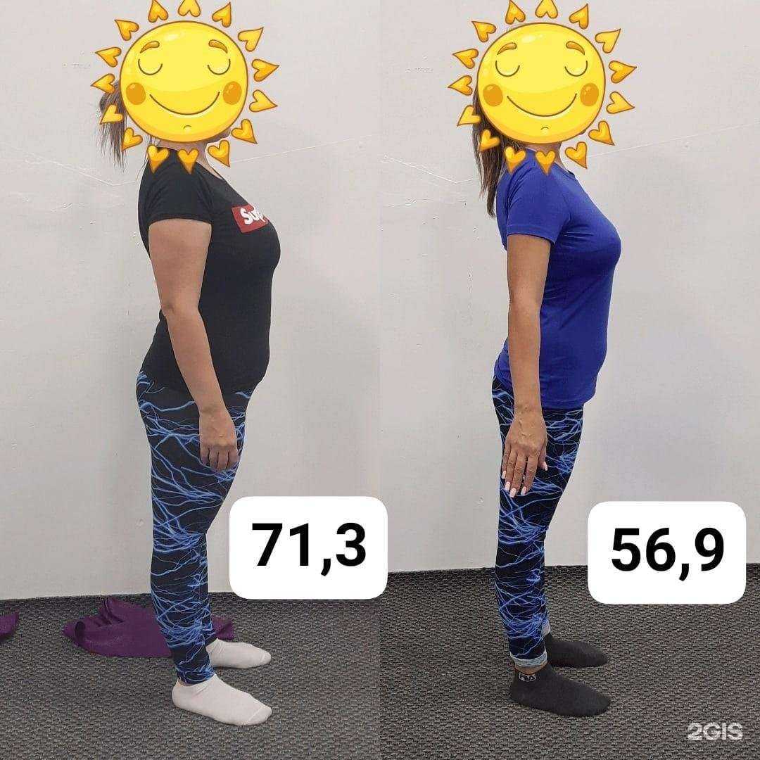 Отзывы на компанию Фитнес Леди в г. Березники c фото