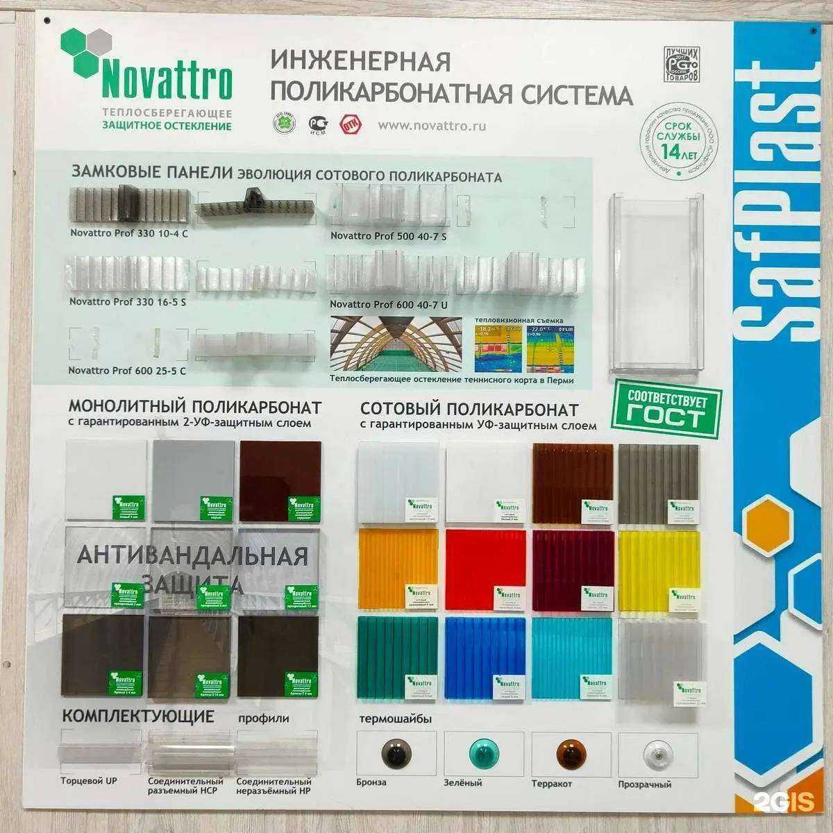 Отзывы на компанию СтройБразерс в Екатеринбурге c фото