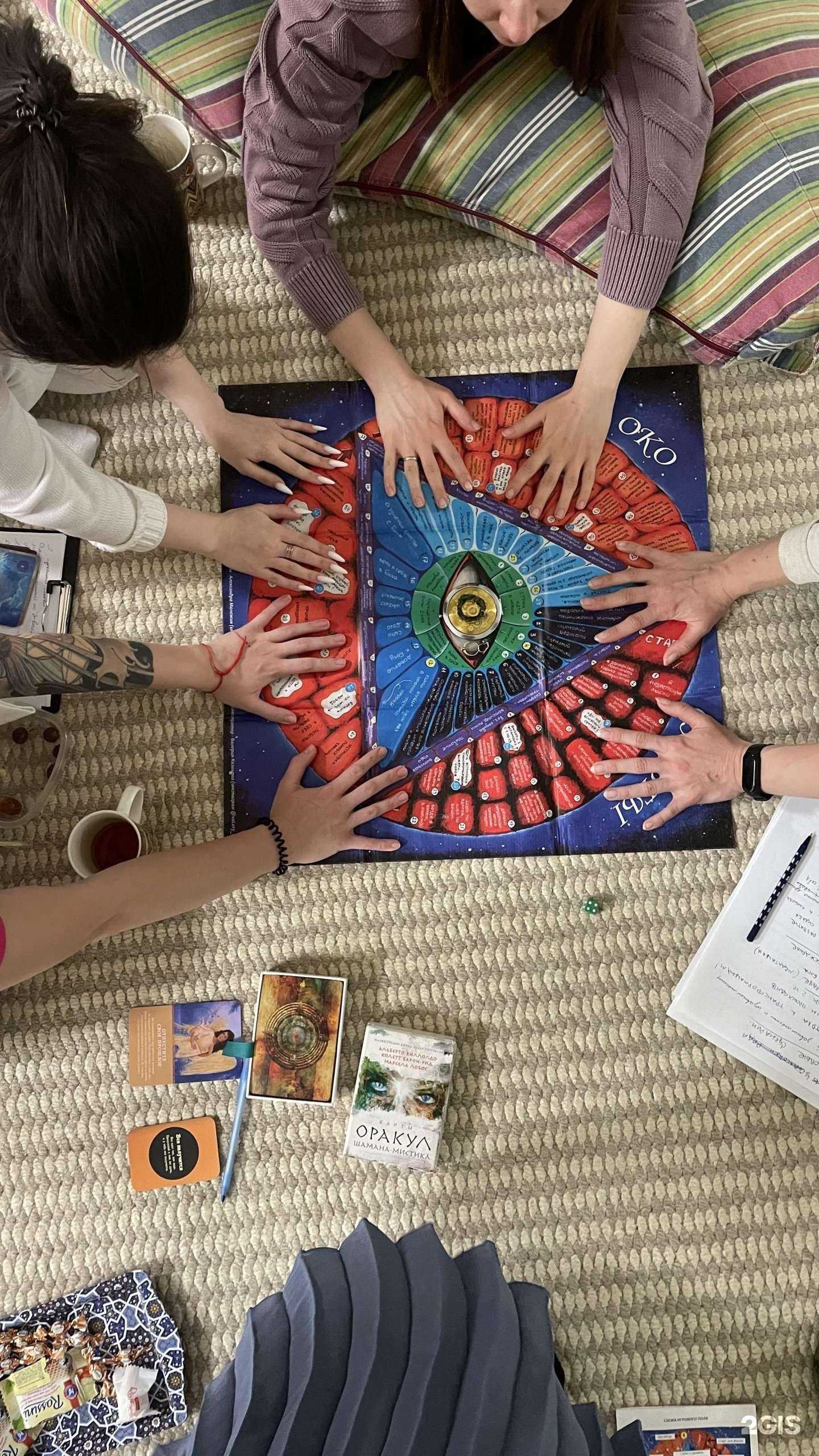 Отзывы на компанию Anahata в Калининграде c фото