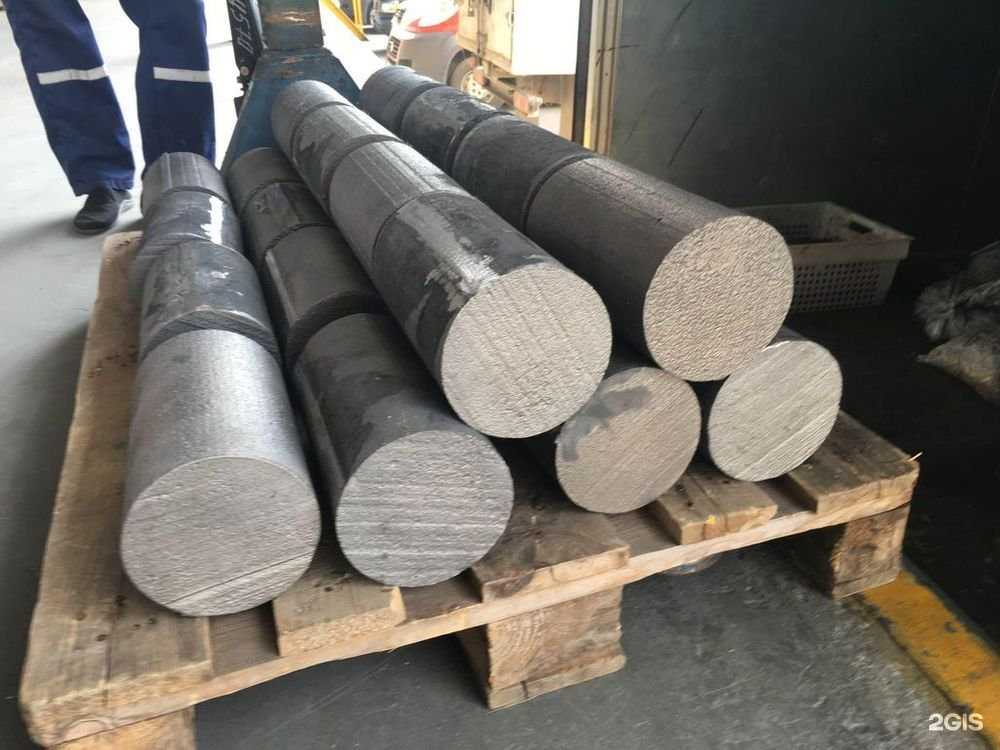 Отзывы на компанию Уральская литейная компания в Екатеринбурге c фото
