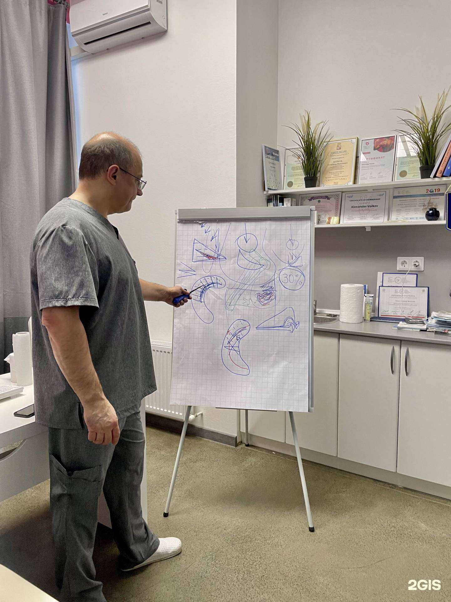 Отзывы на компанию Гену-М в Краснодаре c фото