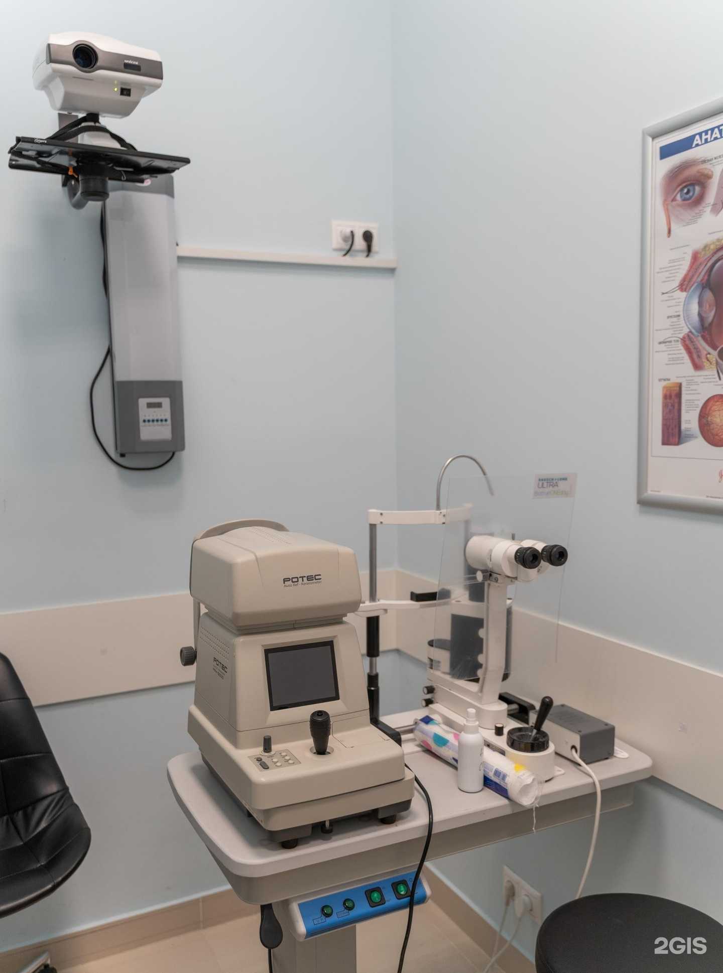 Отзывы на компанию Оптимист оптика в г. Красногорск c фото