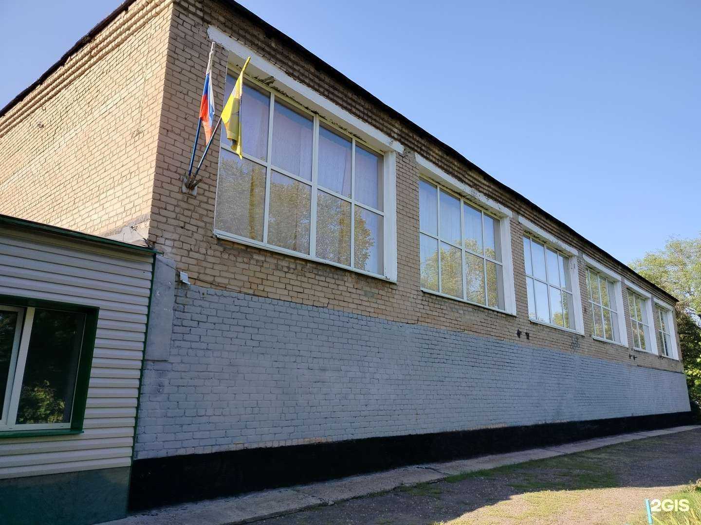 Отзывы на компанию Спортивная школа №7 в Оренбурге c фото - фотография 2 из 2