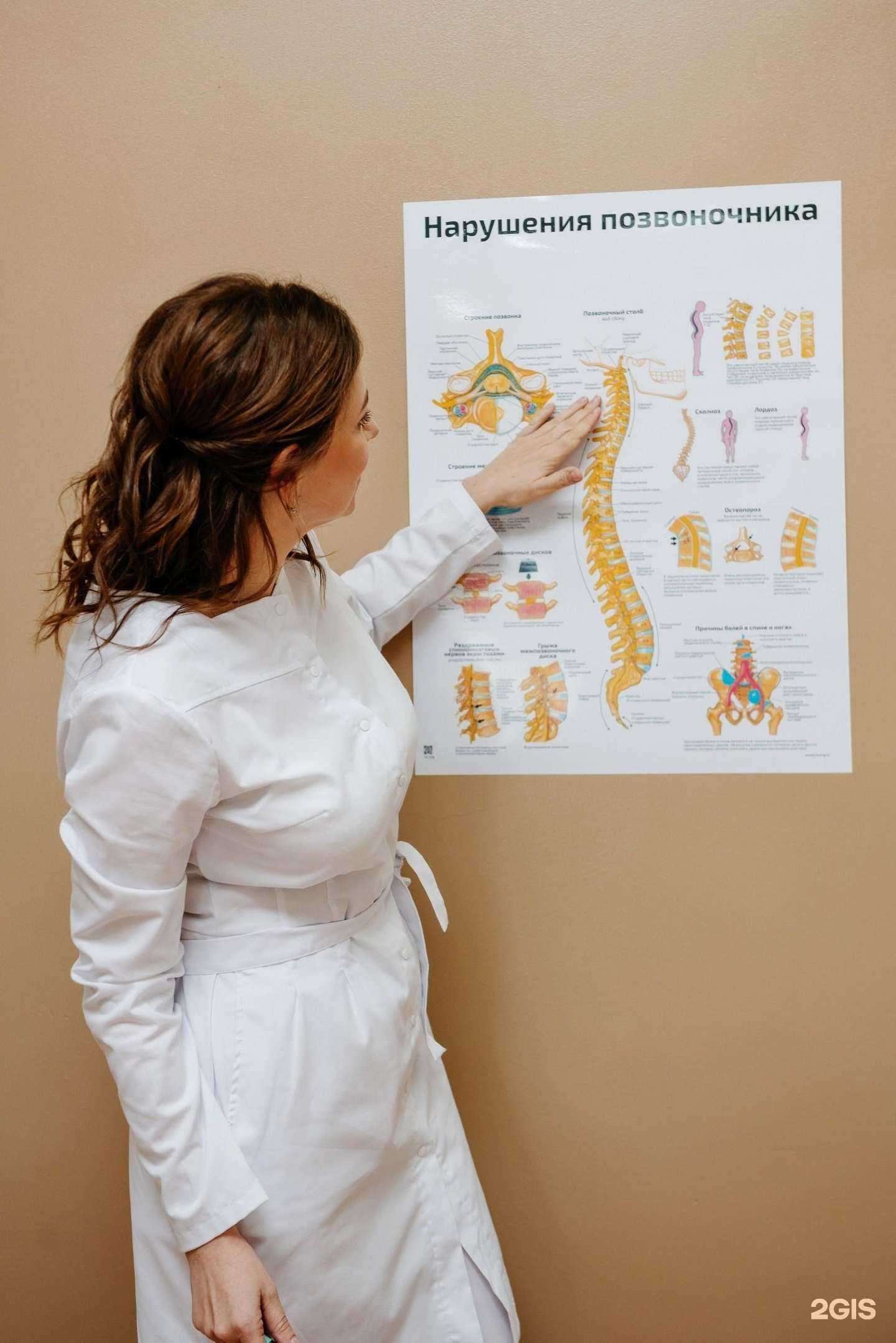 Отзывы на компанию Афло-центр в г. Сыктывкар c фото