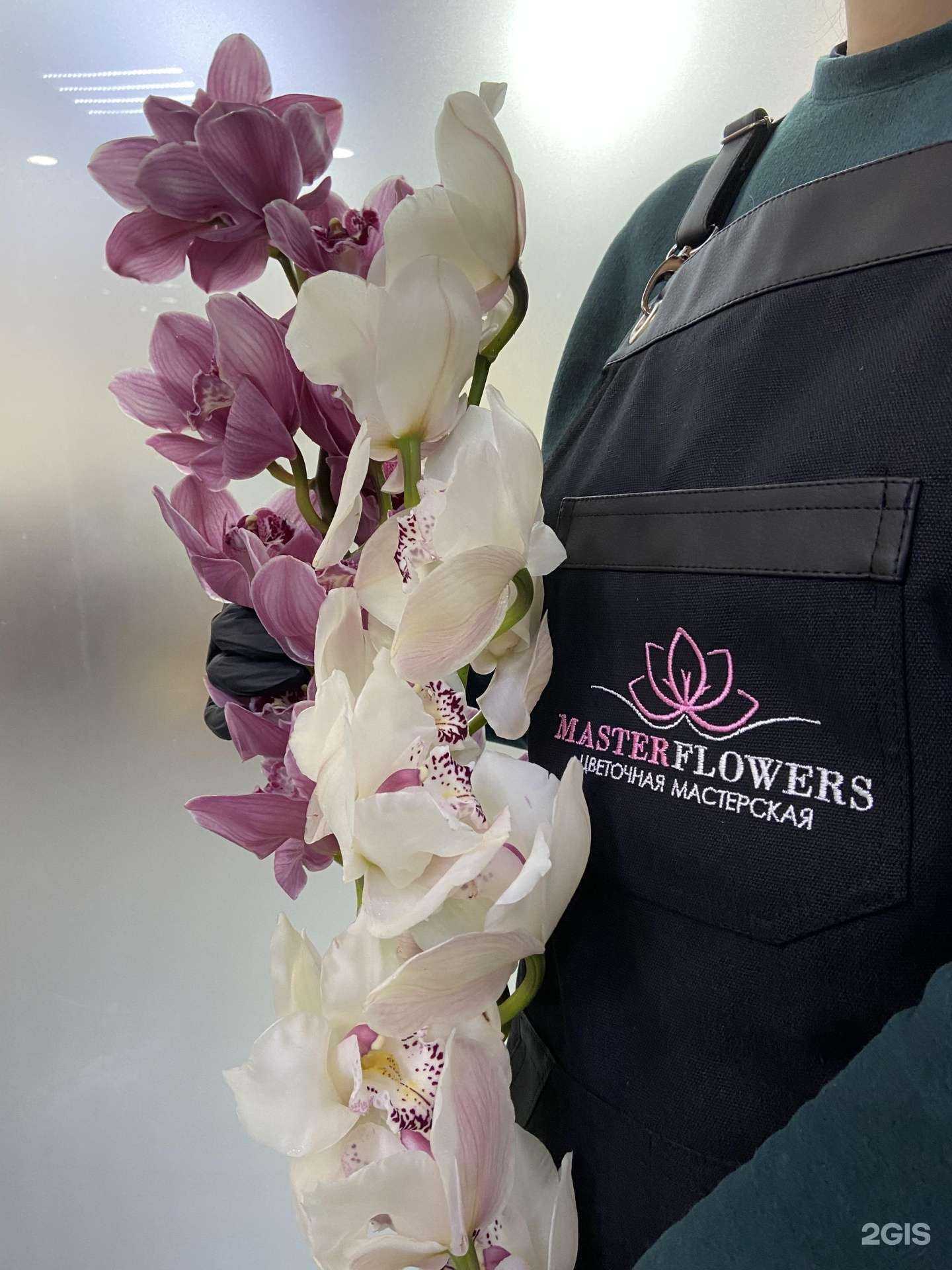 Отзывы на компанию Цветочная лавка в г. Норильск c фото