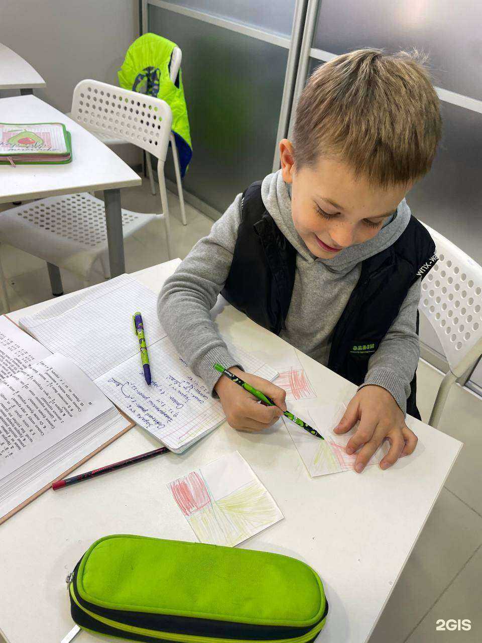 Отзывы на компанию Ycode в г. Сочи c фото