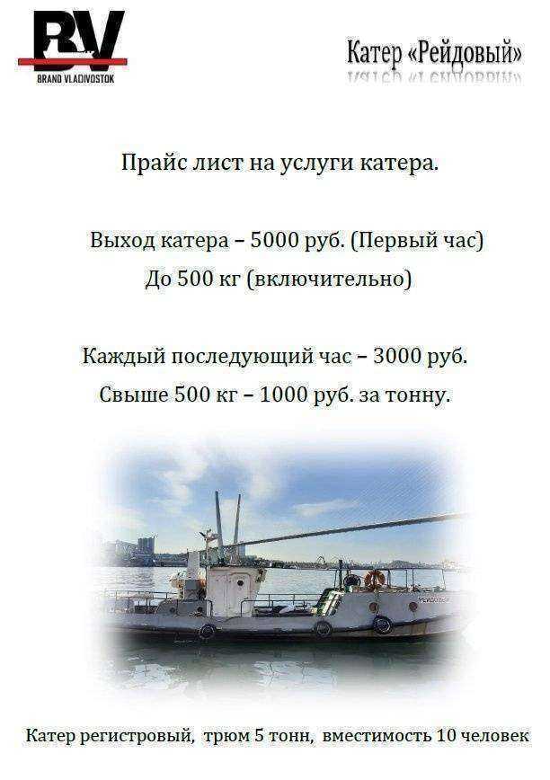 Отзывы на компанию Бранд Владивосток в Владивостоке c фото