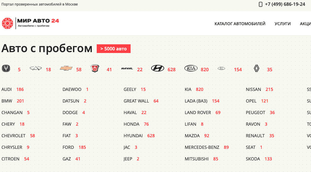 Отзывы на компанию Мир Авто 24 в г. Москва c фото