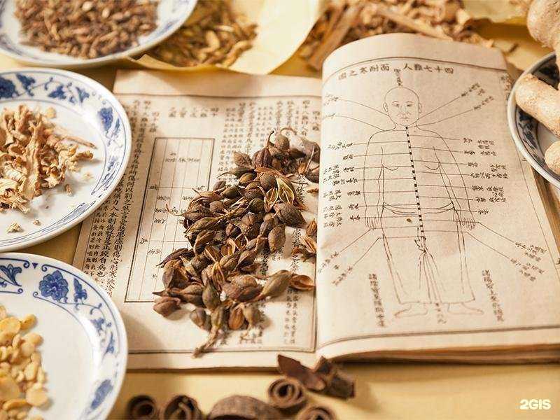 Отзывы на компанию Альтернативное лечение в г. Челябинск c фото