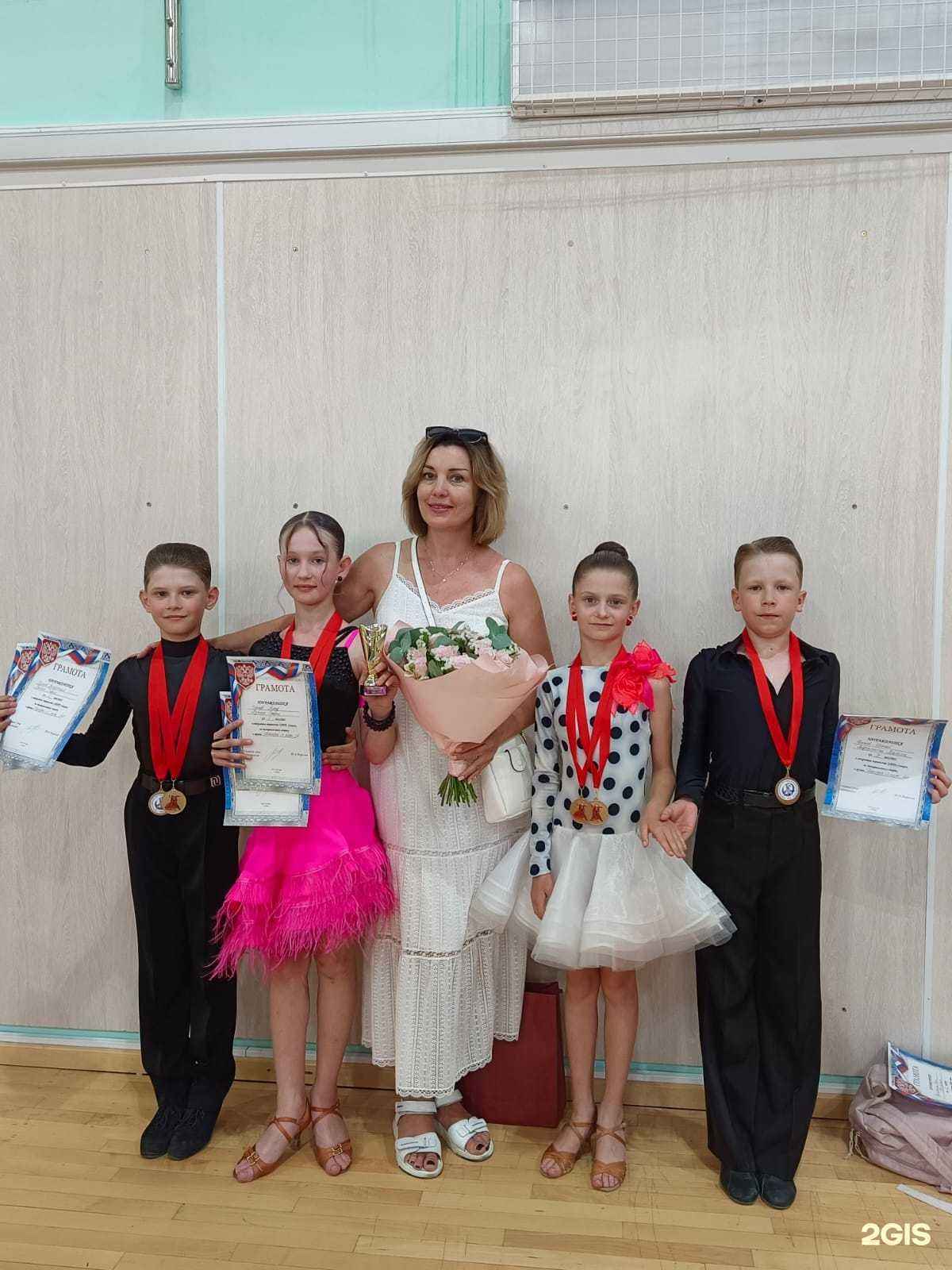 Отзывы на компанию Спортивная школа гимнастики им. Р. Кузнецова в Северске c фото