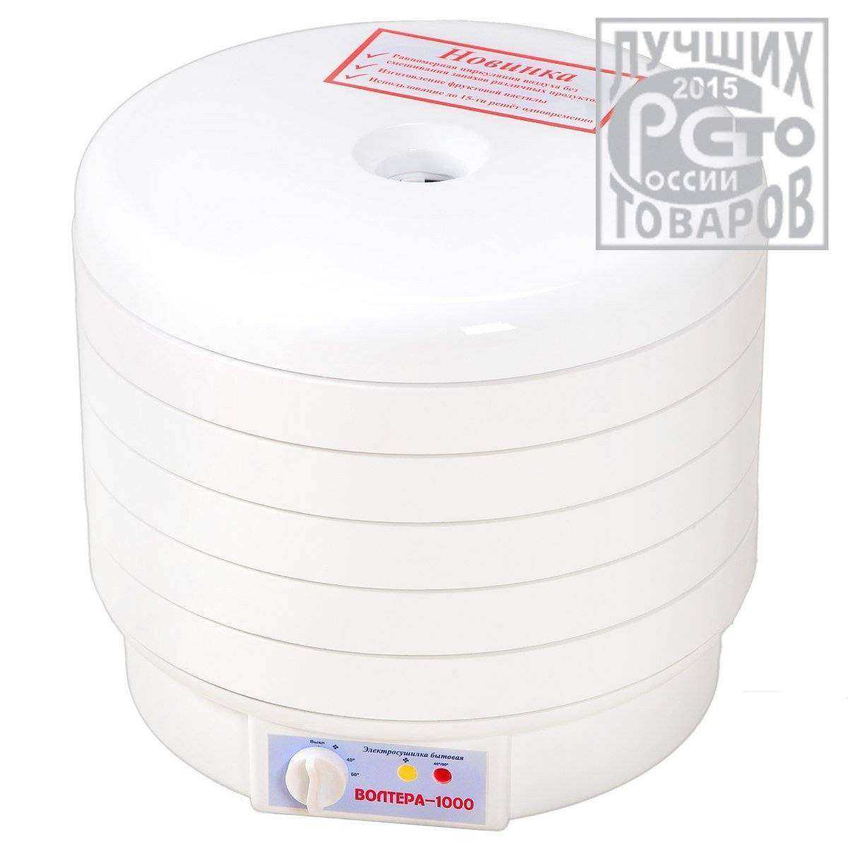 Отзывы на компанию Климат45 в Кургане c фото