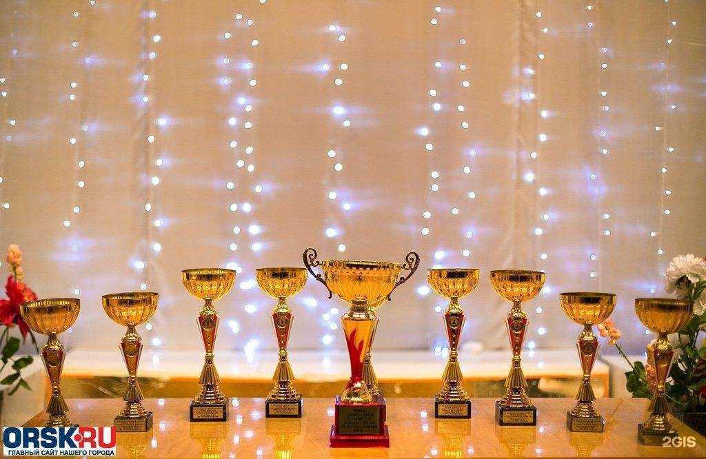 Отзывы на компанию Искра в Орске c фото