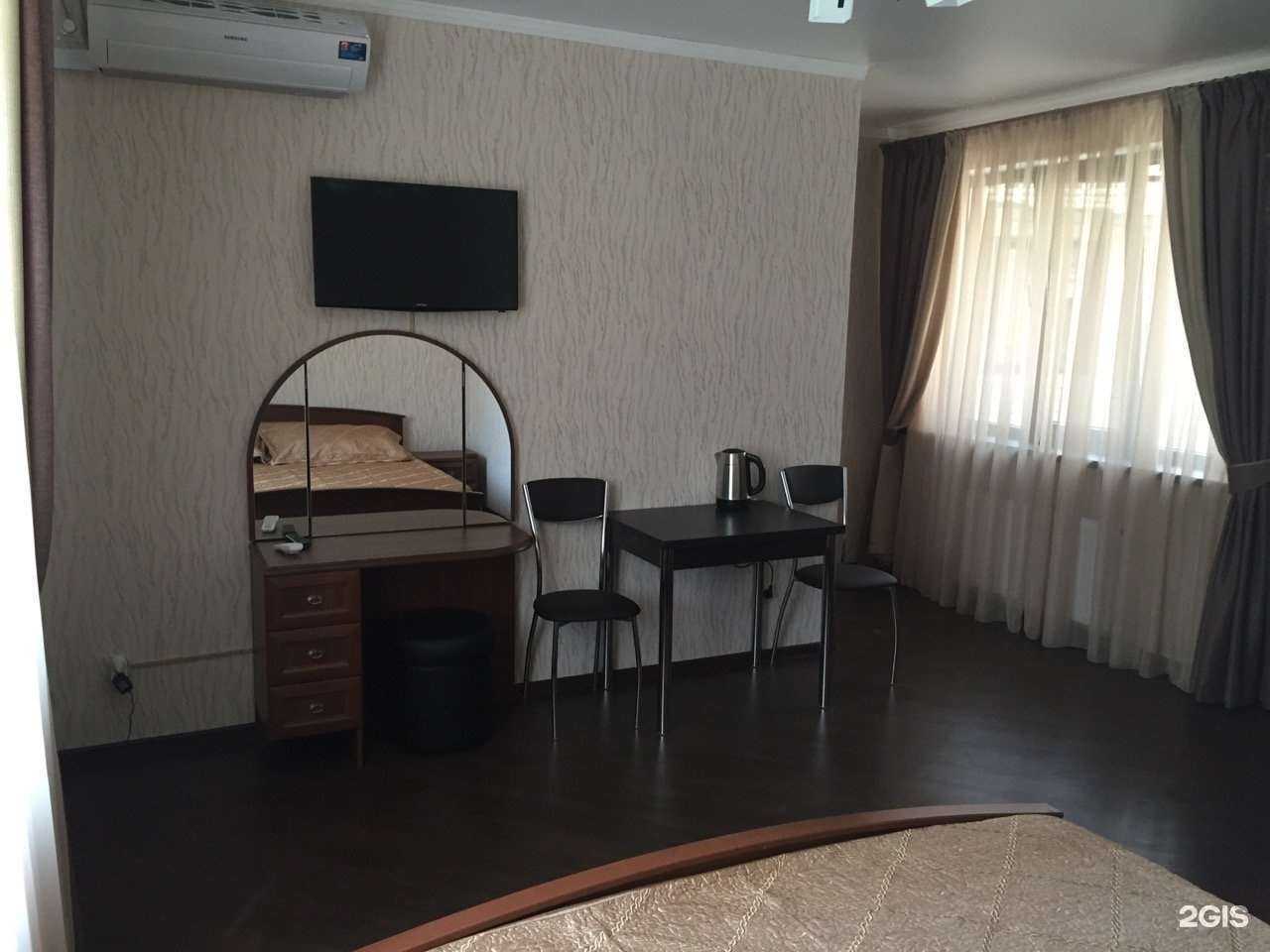 Отзывы на компанию Гостиница в г. Краснодар c фото