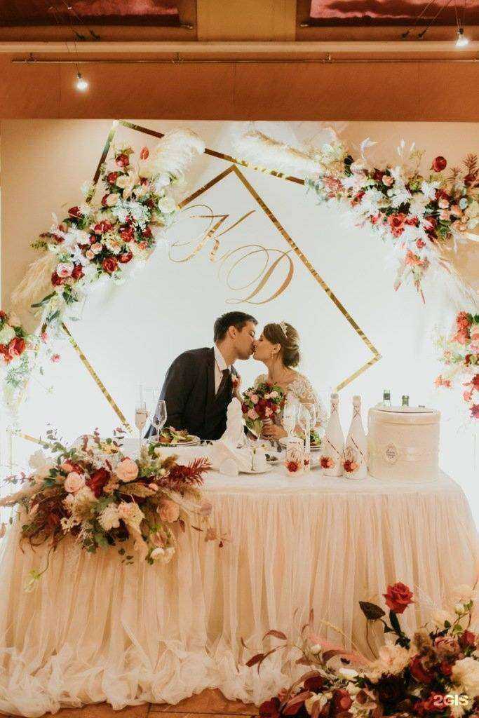 Отзывы на компанию Лайм в Магнитогорске c фото