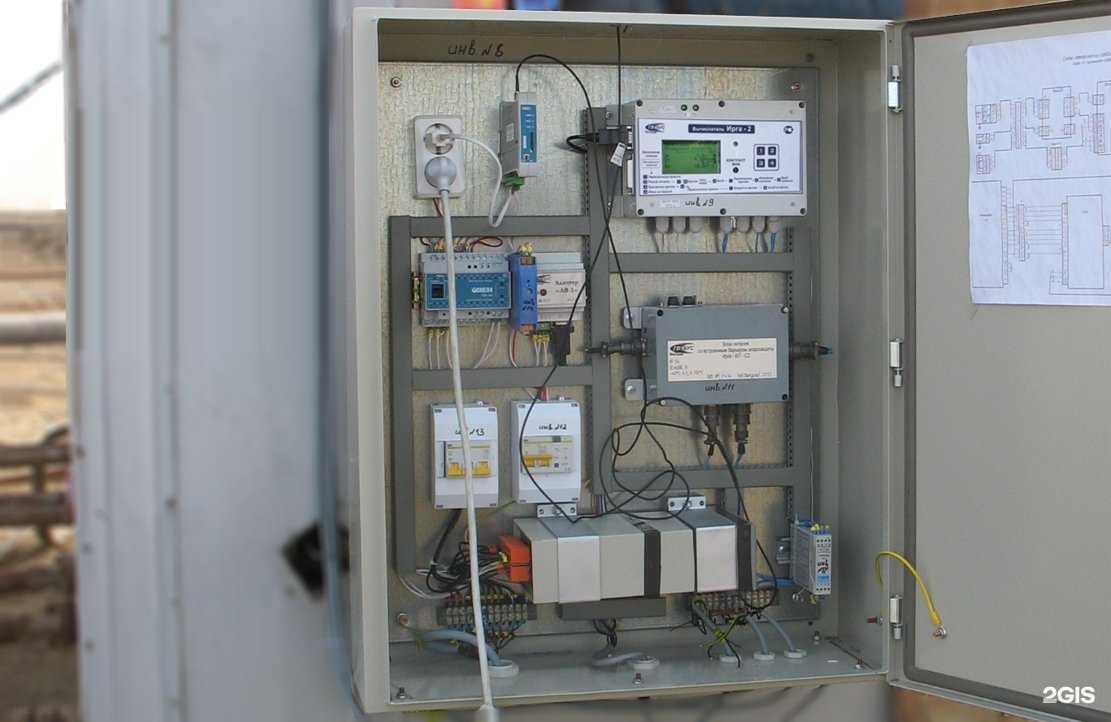 Отзывы на компанию Глобус в г. Белгород c фото