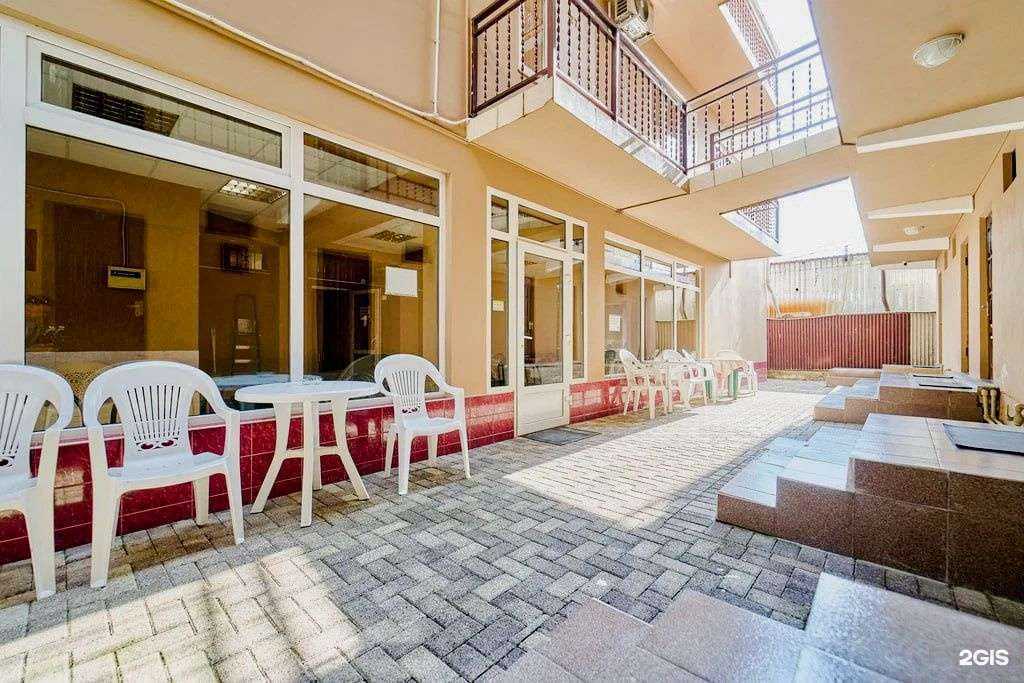 Отзывы на компанию Арарат в г. Сочи c фото