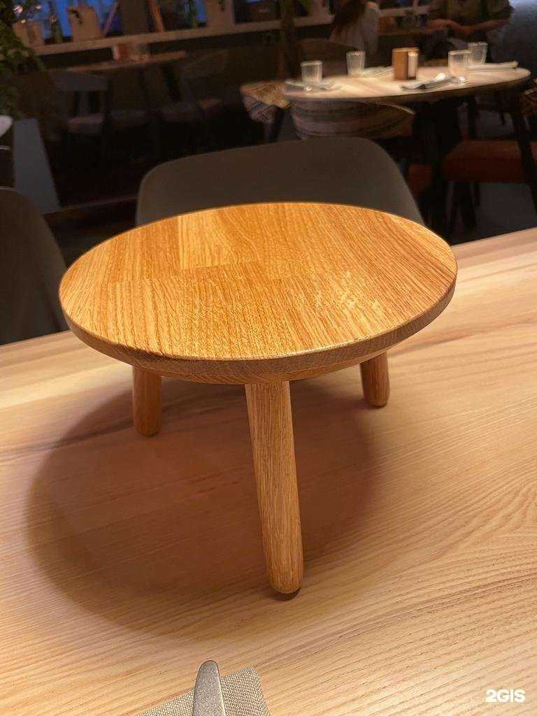 Отзывы на компанию Агатис в Саранске c фото