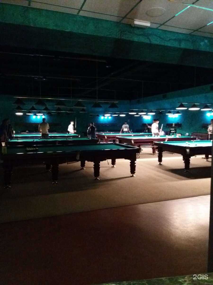 Отзывы на компанию Шар в Энгельсе c фото