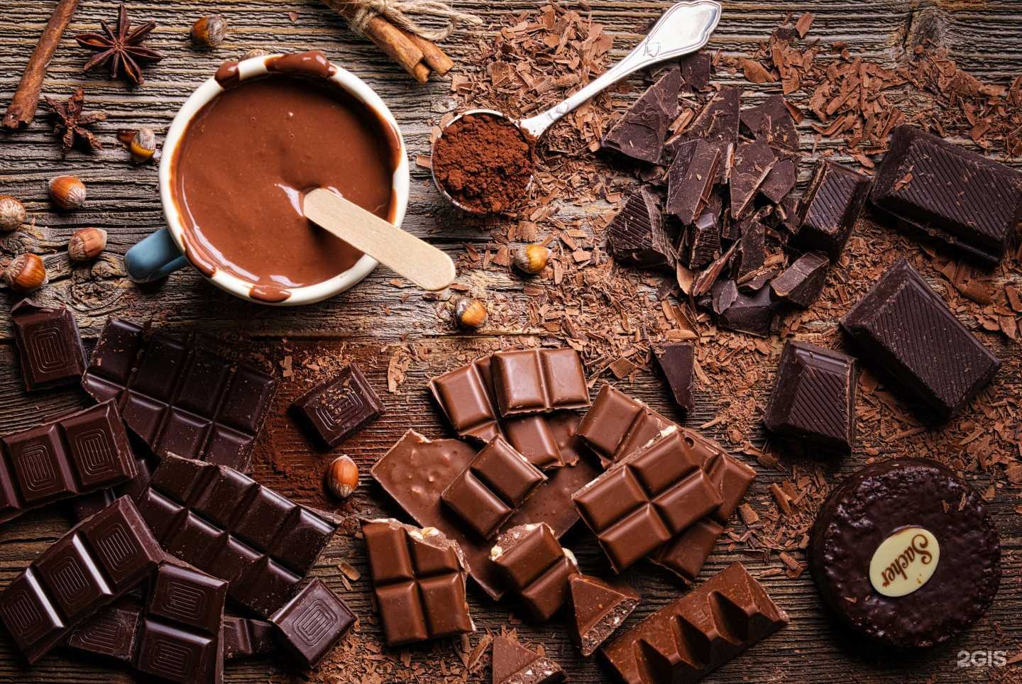 Отзывы на компанию Ecoslasty в Великом Новгороде c фото