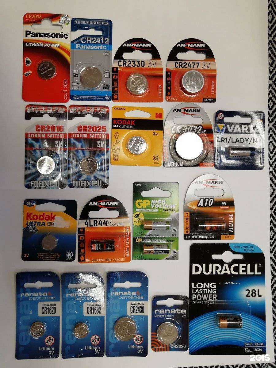 Отзывы на компанию Важные мелочи в г. Новосибирск c фото