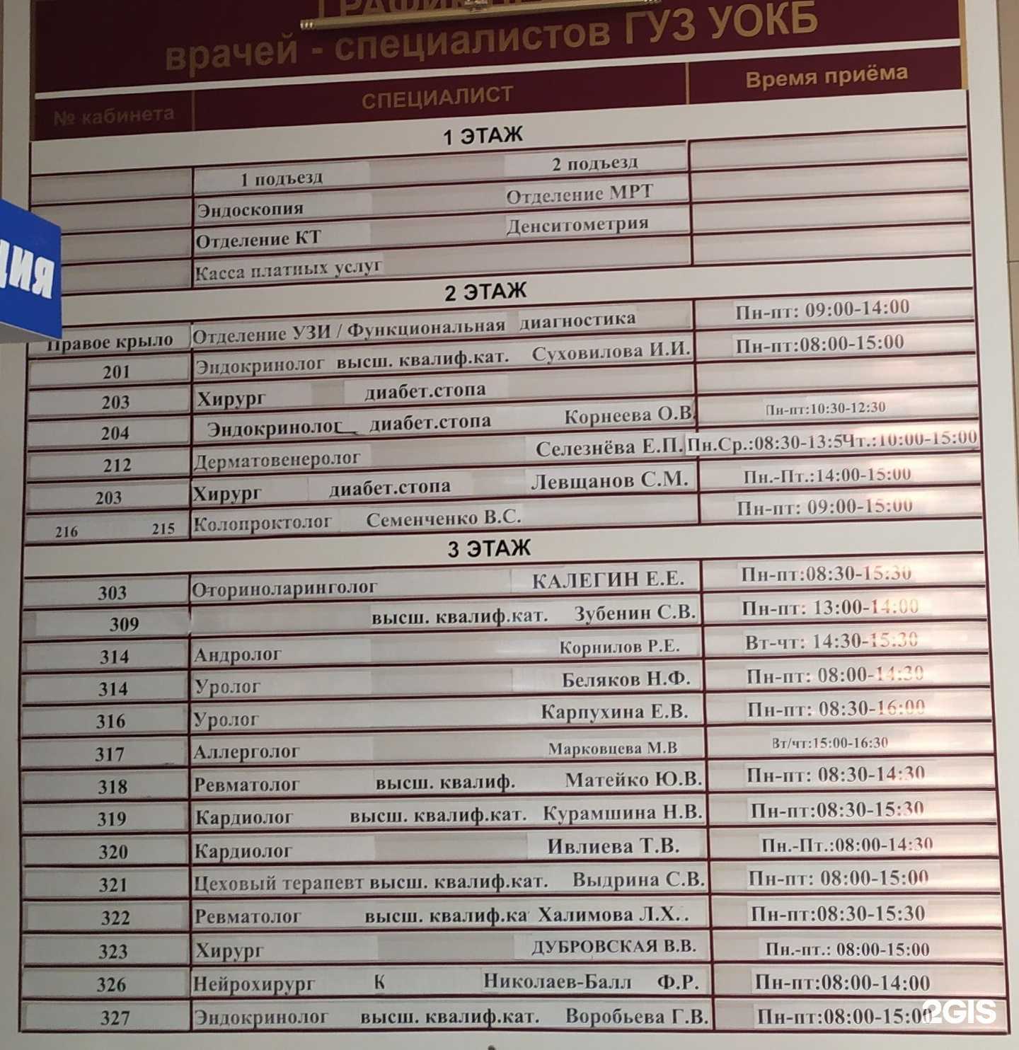 Отзывы на компанию Ульяновская областная клиническая больница в г. Ульяновск c фото