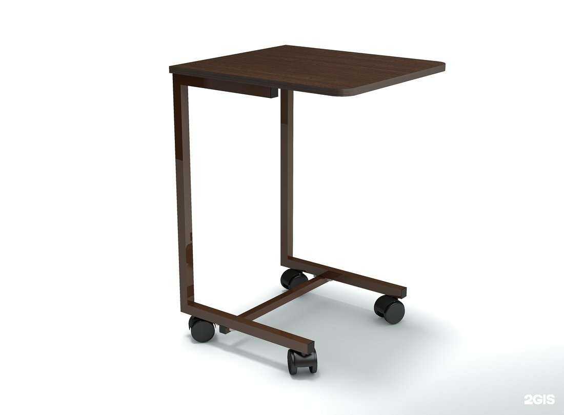 Отзывы на компанию Радуга Мебели в Перми c фото