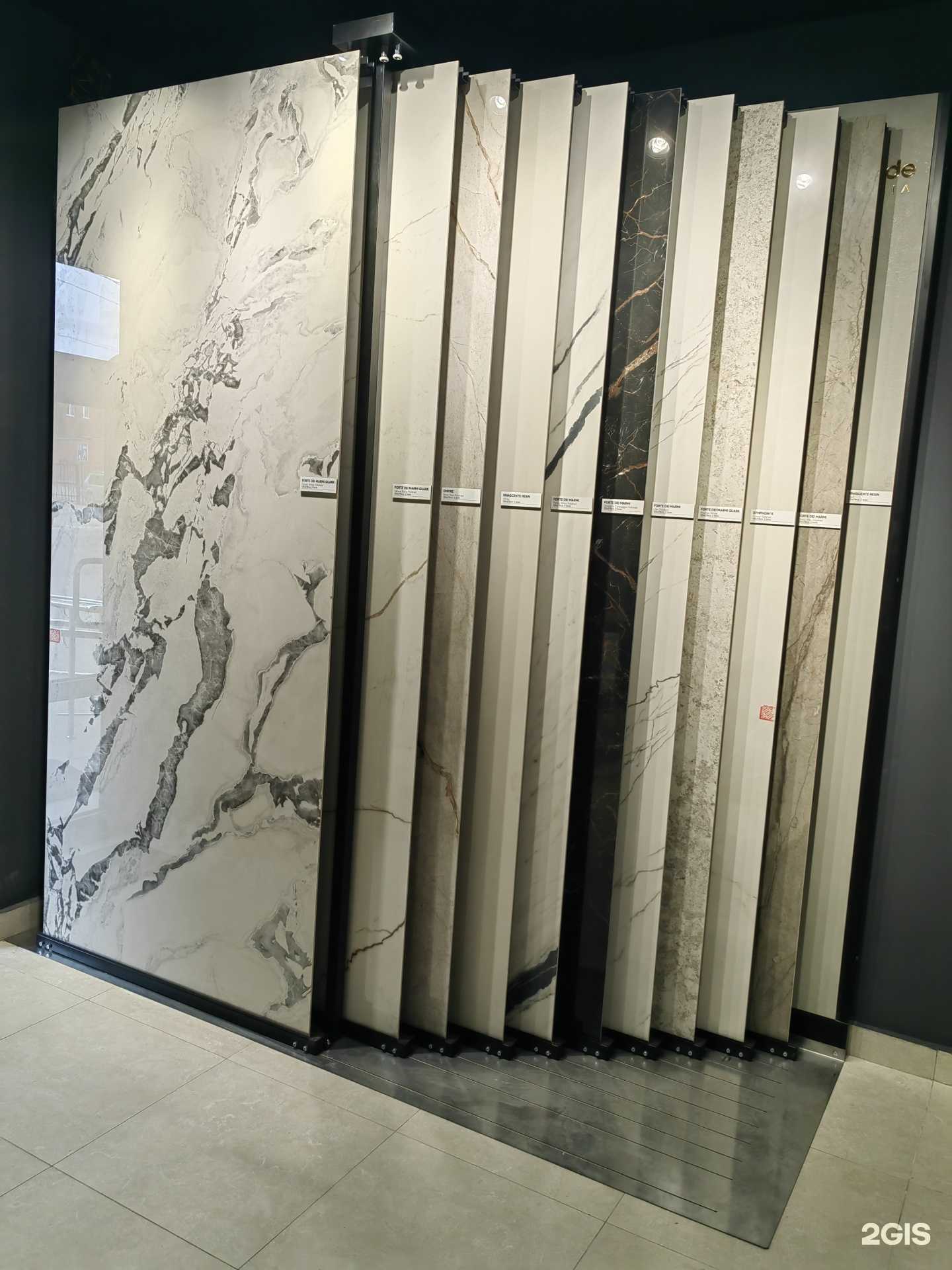 Отзывы на компанию Неформат в Рязани c фото