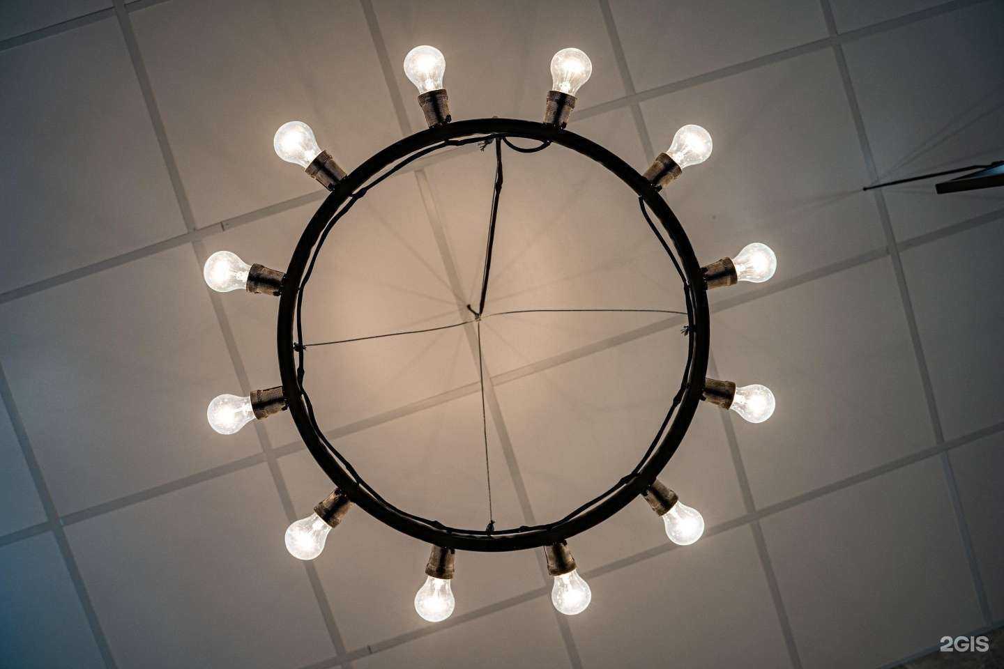 Отзывы на компанию tuchkov.shop в г. Новосибирск c фото