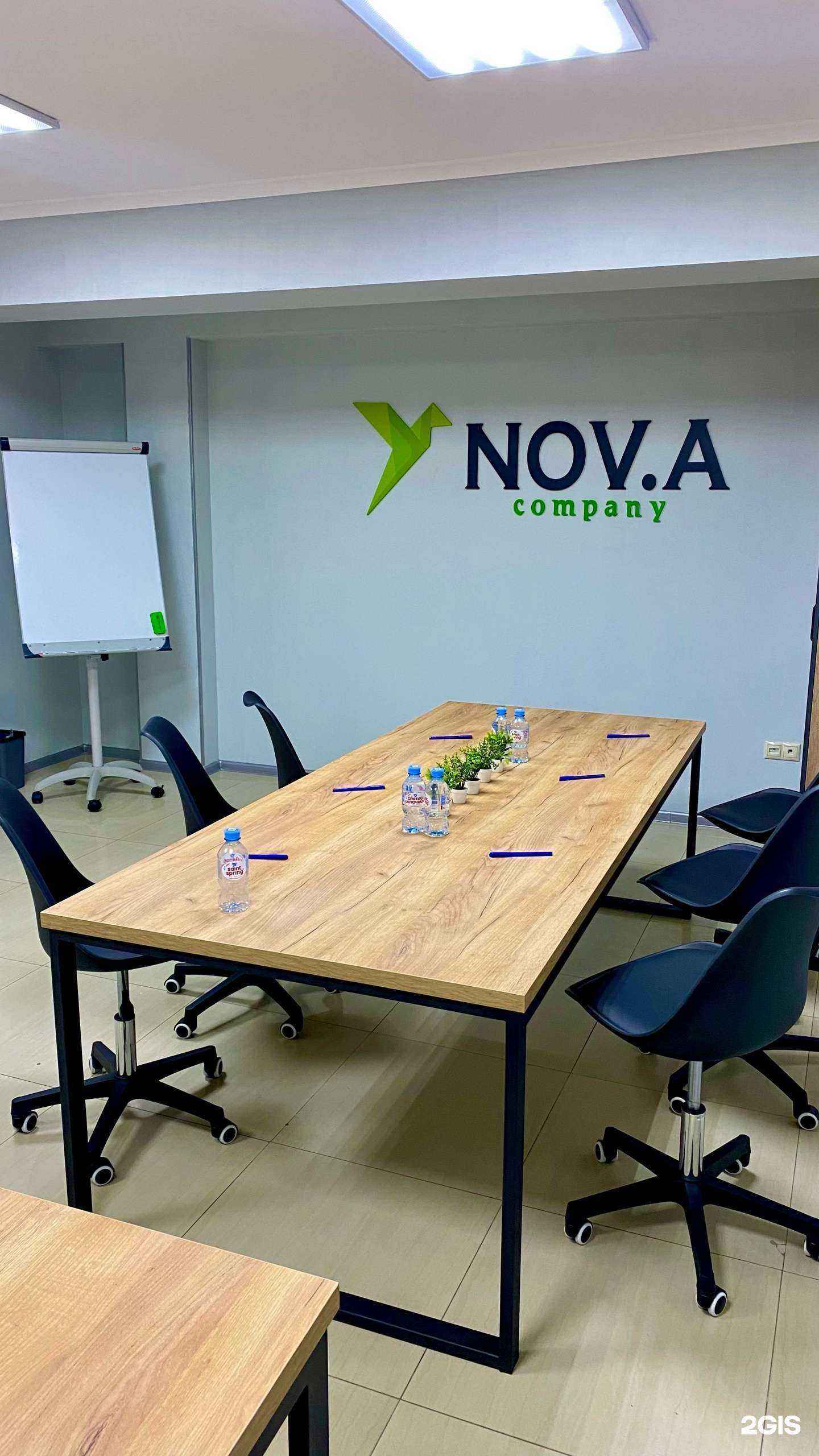 Отзывы на компанию Nov.a company в Сочи c фото