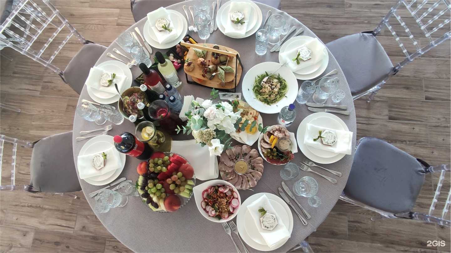 Отзывы на компанию Бриз в Сочи c фото